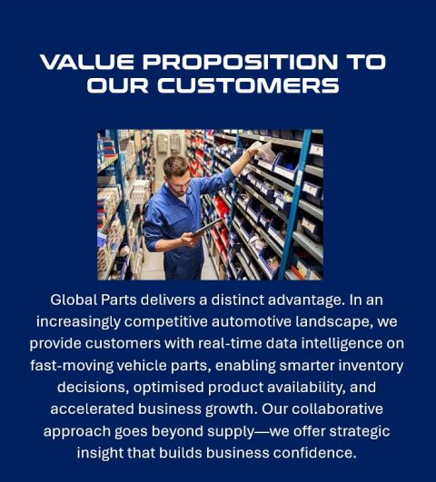 About Us | Global Parts